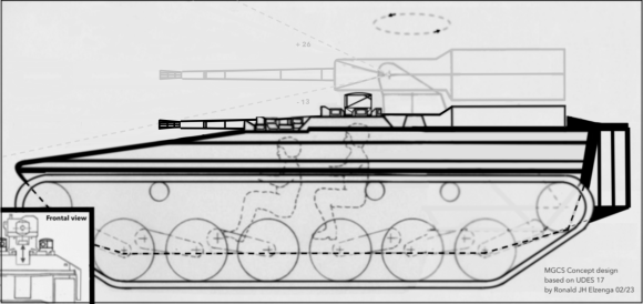 MGCS IFV by RONALDJHE 2.0