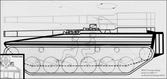 MGCS MBT by RONALDJHE 2.0